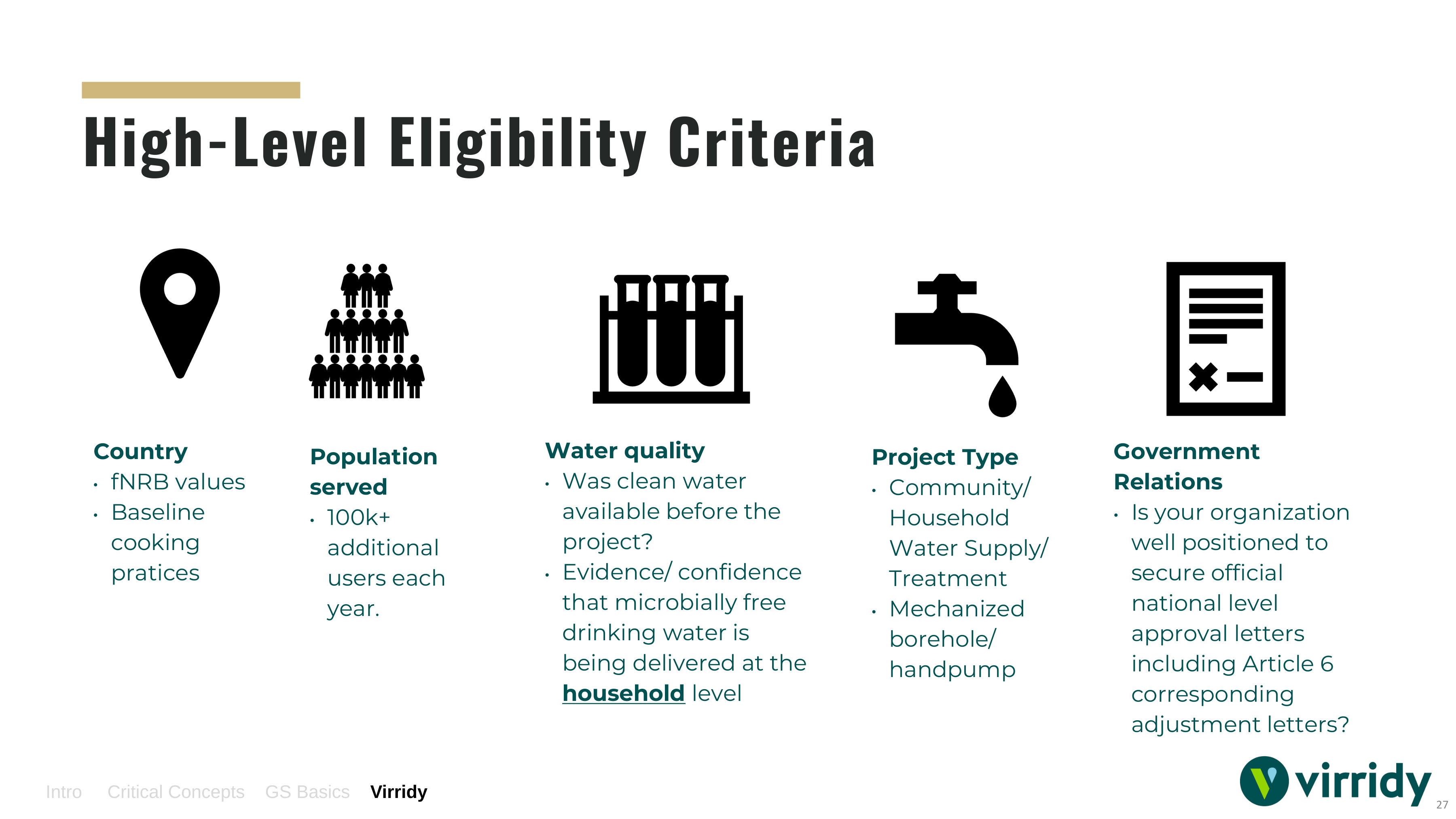 Virridy High-Level Eligibility Criteria slide showing 5 screening dimensions